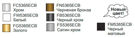 Светильник GX53 влагозащищенный IP65